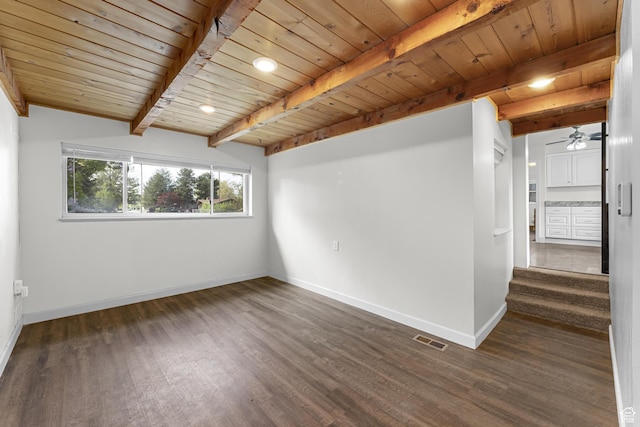 605 E 700 N, Pleasant Grove, UT 84062 - spare room featuring visible vents, wood ceiling, dark wood-type flooring, and beam ceiling