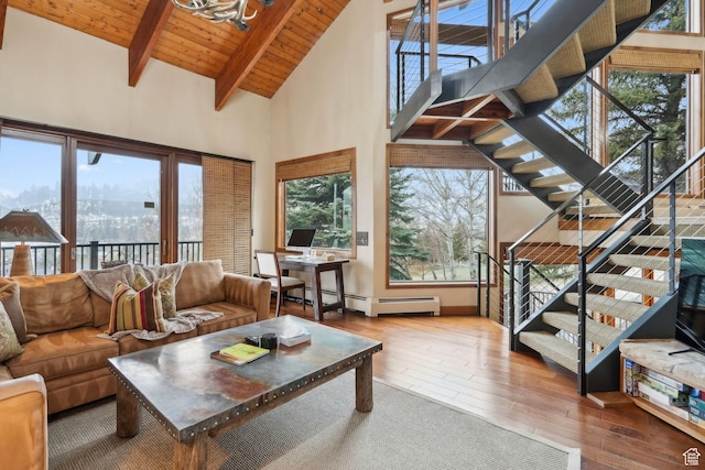 1386 Pinnacle Dr Unit 82, Park City, UT 84060 - living room featuring stairway, high vaulted ceiling, hardwood / wood-style flooring, a wood ceiling with exposed beams, and a baseboard heating unit
