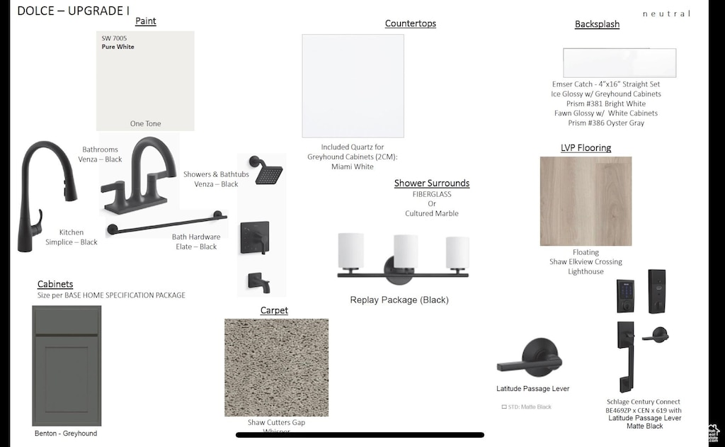 view of miscellaneous property collateral