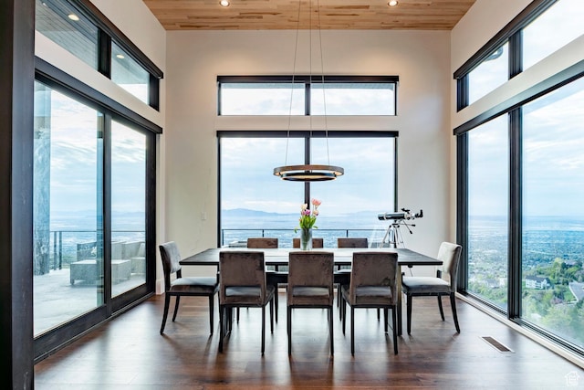 dining room with wooden ceiling, recessed lighting, dark wood-style floors, a chandelier, and a water view