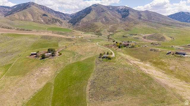 bird's eye view of mountains