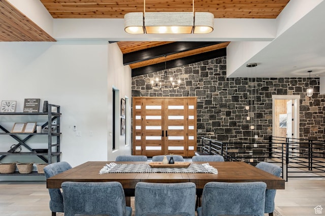 9335 N Canopy Ln E, Sundance, UT 84604 - dining area featuring wood finished floors, wooden ceiling, and a chandelier