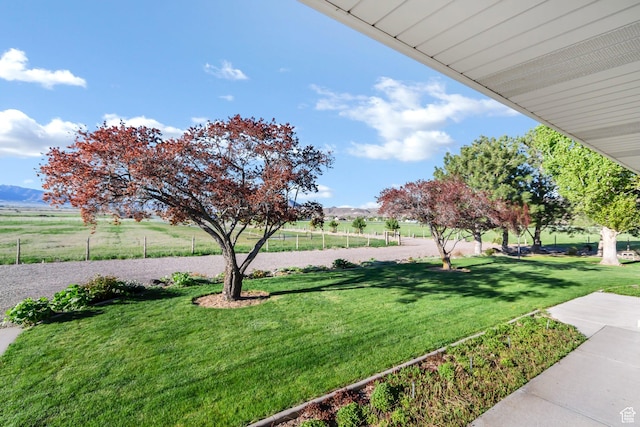 860 S 720 W, Glenwood, UT 84730 - view of surrounding community