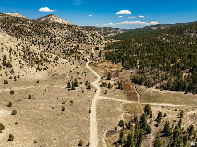 0, Duchesne, UT 84021