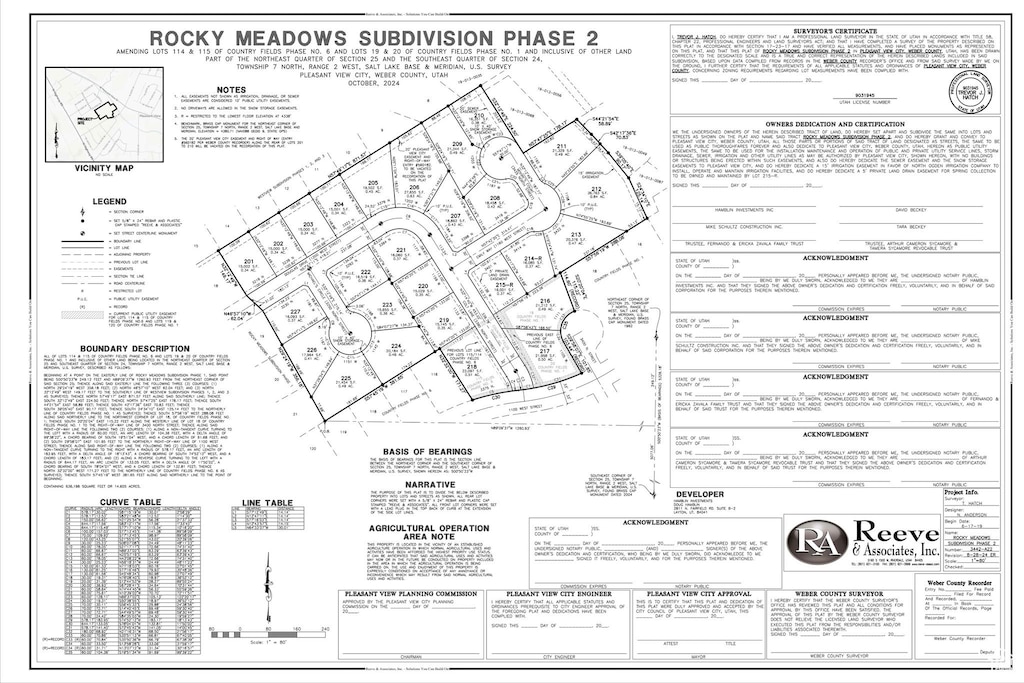1158 W 3425 N Unit 212, Pleasant View, UT 84414