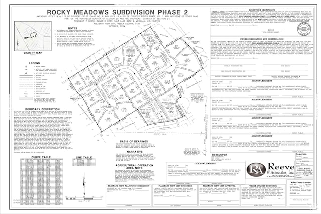 1158 W 3425 N Unit 212, Pleasant View, UT 84414