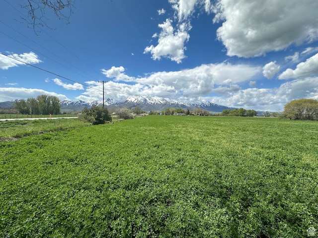 Hyrum, UT 84319