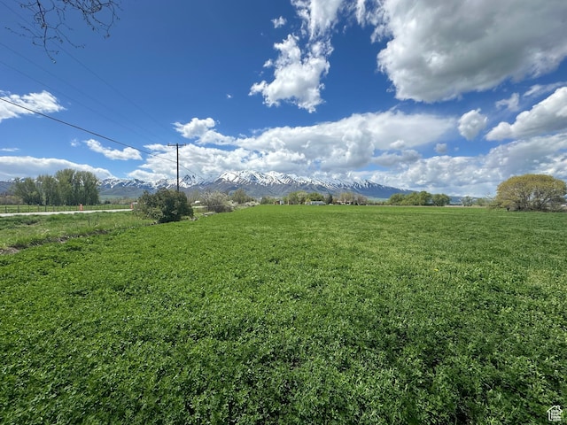 Hyrum, UT 84319