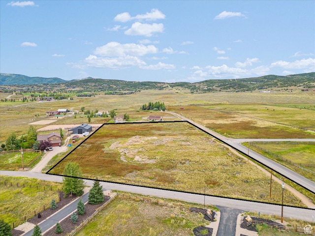 325 Wasatch Way, Park City, UT 84098