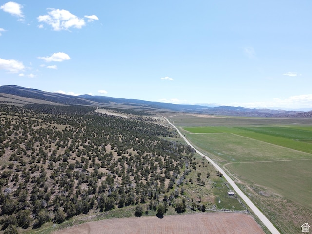 Mayfield, UT 84643