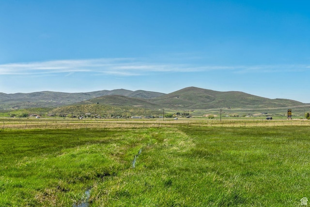 Kamas, UT 84036