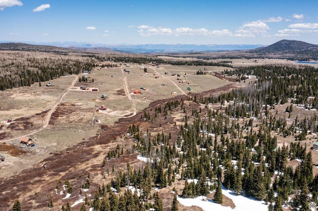 Unit 24, 51, Brian Head, UT 84719