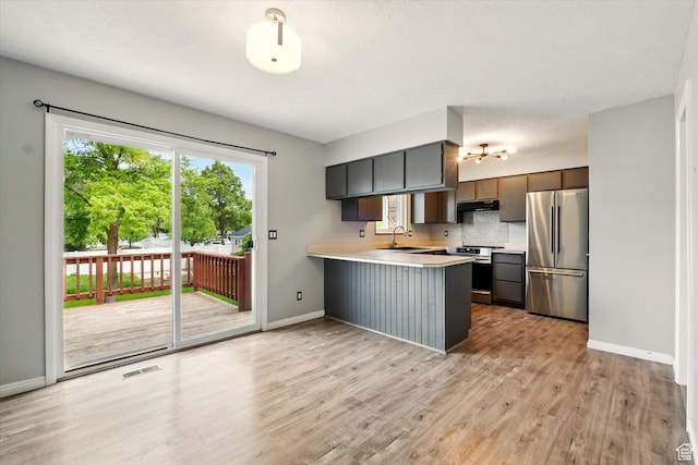 425 E 1200 N, Logan, UT 84341 - kitchen with appliances with stainless steel finishes, a peninsula, light countertops, light wood finished floors, and backsplash