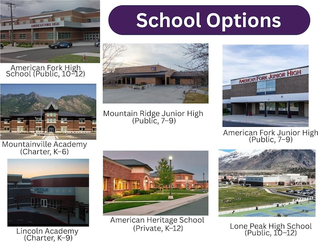 1206 W 3300 N, Pleasant Grove, UT 84062 - view of a document with a collage of images