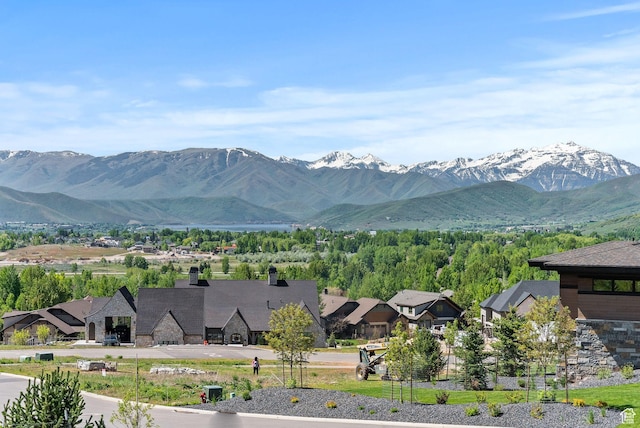 121 E Altamont Dr Unit 37, Midway, UT 84049