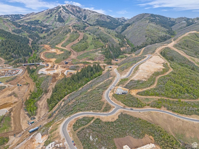 1905 W Horn Ct Unit 20, Park City, UT 84060