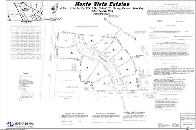 1629 W 3125 N Unit 5, Pleasant View, UT 84414