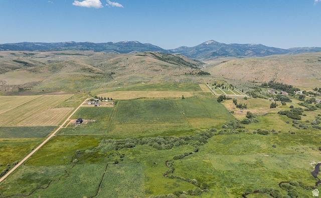 Bloomington, ID 83223