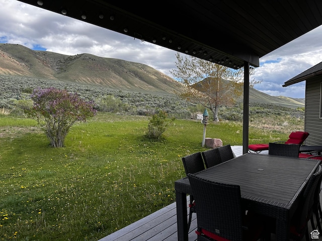 1940 E Shore Rd, Saint Charles, ID 83272 - mountain view