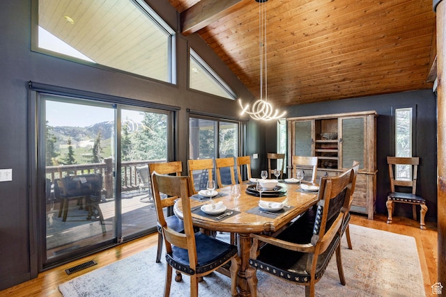 3390 Sun Ridge Dr, Park City, UT 84060 - photo 6