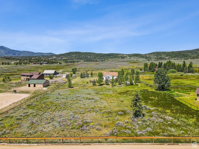 7850 Wasatch Way, Park City, UT 84098 - photo 62