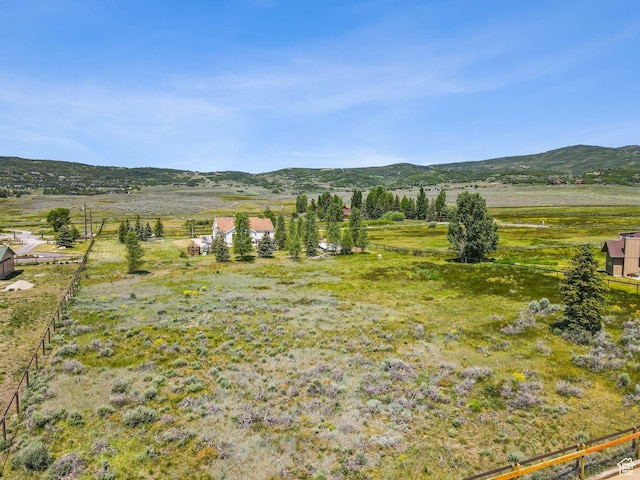 7850 Wasatch Way, Park City, UT 84098 - photo 63