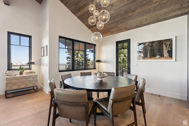 8200 E Royal St Unit 50, Deer Valley, UT 84060 - dining area featuring light wood finished floors, wood ceiling, baseboards, a chandelier, and high vaulted ceiling