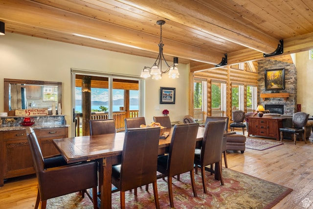125 W Persimmon Dr Unit 2, Garden City, UT 84028 - dining room with light wood-style flooring, a stone fireplace, wood ceiling with exposed beams, and rustic walls