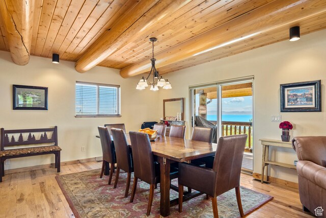 125 W Persimmon Dr Unit 2, Garden City, UT 84028 - dining area with wooden ceiling with exposed beams, light wood-type flooring, healthy amount of natural light, and baseboards