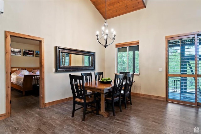 145 N 10450 E, Huntsville, UT 84317 - dining room with high vaulted ceiling, a chandelier, baseboards, dark wood-type flooring, and wooden ceiling