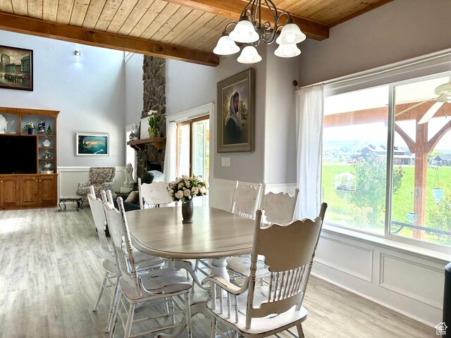 840 S Williams Cv W, Salem, UT 84653 - dining area with a wood ceiling with exposed beams, light wood-type flooring, a chandelier, plenty of natural light, and wainscoting