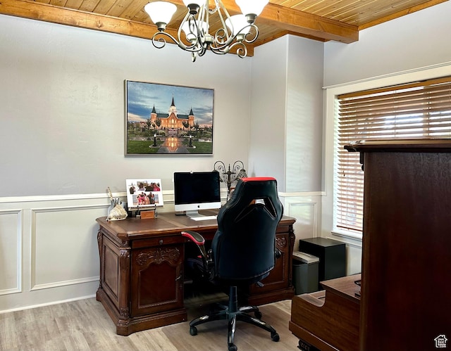 840 S Williams Cv W, Salem, UT 84653 - office space featuring a wood ceiling with exposed beams, a chandelier, wood finished floors, a decorative wall, and a wainscoted wall