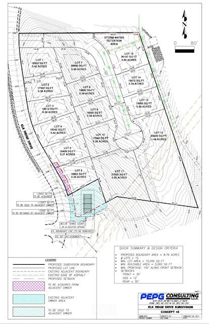 63 S Elk Ridge Dr Unit 2, Elk Ridge, UT 84651
