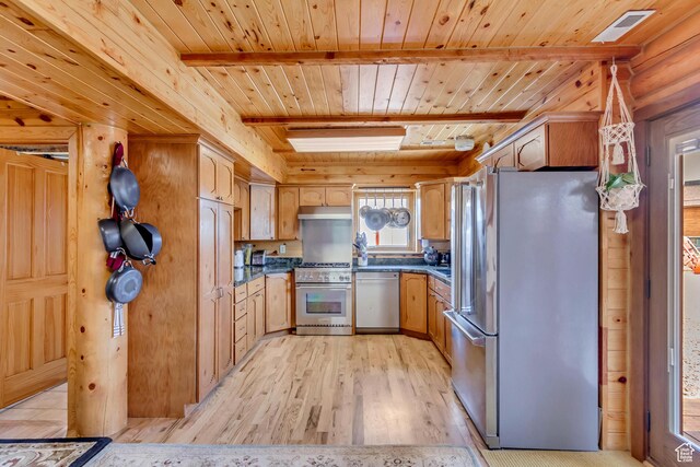 366 E Valley Dr S, Park City, UT 84098 - kitchen with stainless steel appliances, light wood-type flooring, under cabinet range hood, dark countertops, and a wooden ceiling with exposed beams