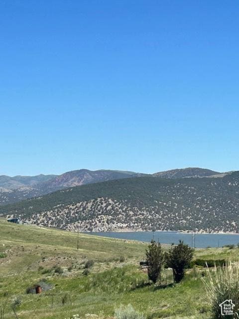 Brian Cir Unit 8, Wanship, UT 84017