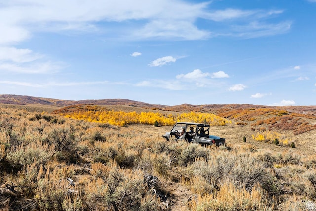 5916 E Backcountry Way Unit 370, Heber City, UT 84032