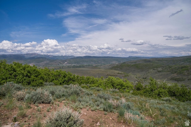 5916 E Backcountry Way Unit 370, Heber City, UT 84032