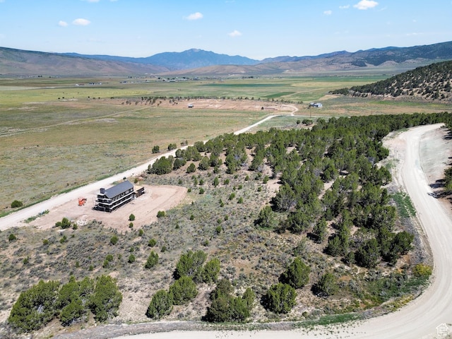 Unit 117, Indianola, UT 84629