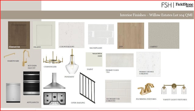 3458 E 1000 S Unit 104, Spanish Fork, UT 84660 - view of miscellaneous document