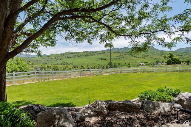 381 Hardscrabble Rd W, Morgan, UT 84050 - photo 13