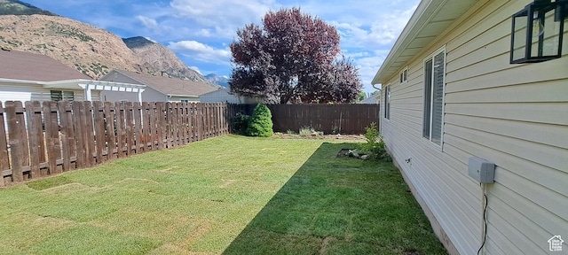 1496 N Monroe, Ogden, UT 84404 - view of fenced backyard
