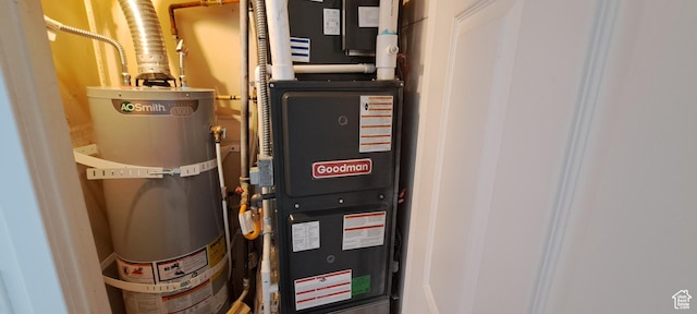 1496 N Monroe, Ogden, UT 84404 - utilities with water heater and heating unit
