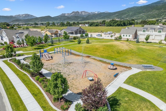 319 S 300 E, Midway, UT 84049 - aerial perspective of suburban area with a mountain backdrop and a recreational park