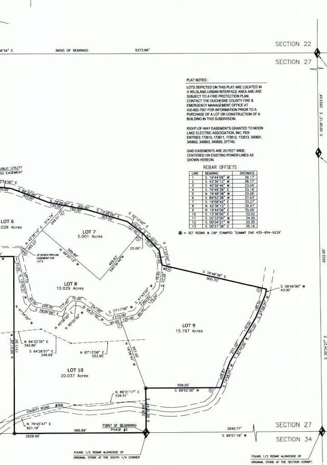 Unit 10, Fruitland, UT 84027 - photo 4