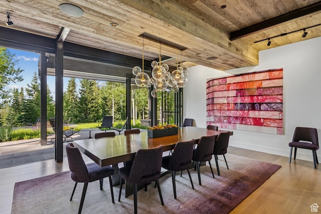 2505 W White Pine Ln, Park City, UT 84060 - dining room featuring a wood ceiling with exposed beams, a chandelier, healthy amount of natural light, and wood finished floors