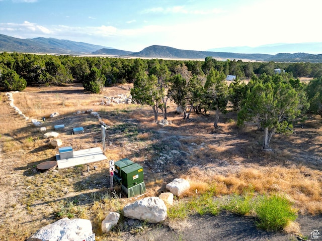 Spring City, UT 84662