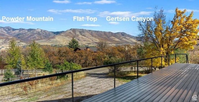 2791 N 3850 E, Eden, UT 84310 - photo 46