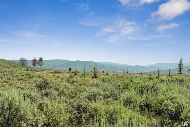 5335 Golf Clb Unit 29, Park City, UT 84098