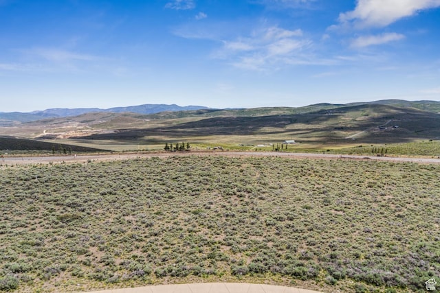 5335 Golf Clb Unit 29, Park City, UT 84098