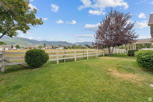 146 S 550 E, Midway, UT 84049 - photo 52